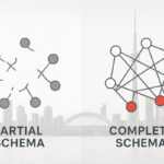 A split image comparing an incomplete website blueprint (partial schema) with a finalized blueprint (complete schema implementation) for Australian SEO.