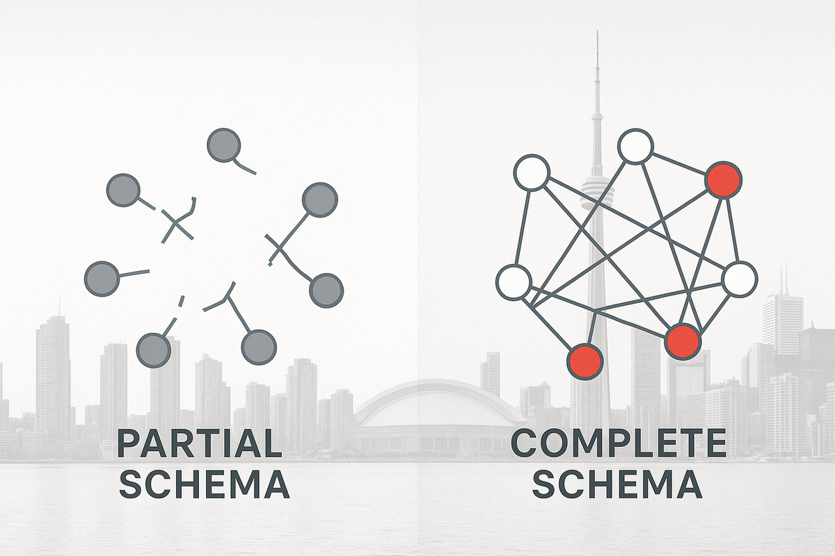 A split image comparing an incomplete website blueprint (partial schema) with a finalized blueprint (complete schema implementation) for Australian SEO.
